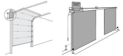 gearmotor example