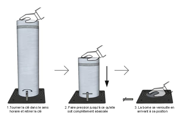 bajada manual de la pilona