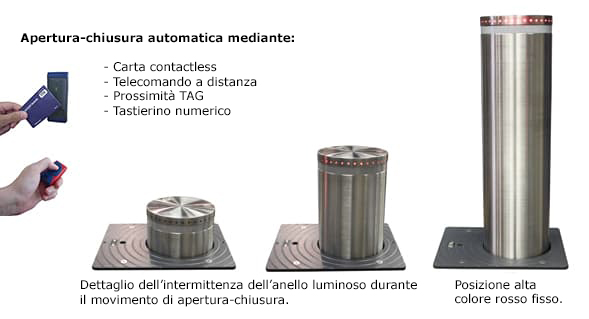 apertura cierre pilona automatica con corona luminosa