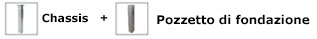 chassis + pozzetto di fondazione