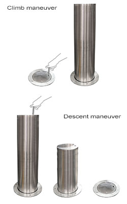 example of maneuver for raising and lowering retractable bollards