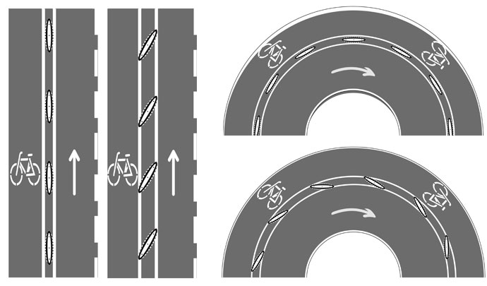 snake road separator facilities example